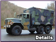 Military-Truck AM General M109A4